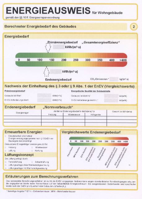 Energieausweis